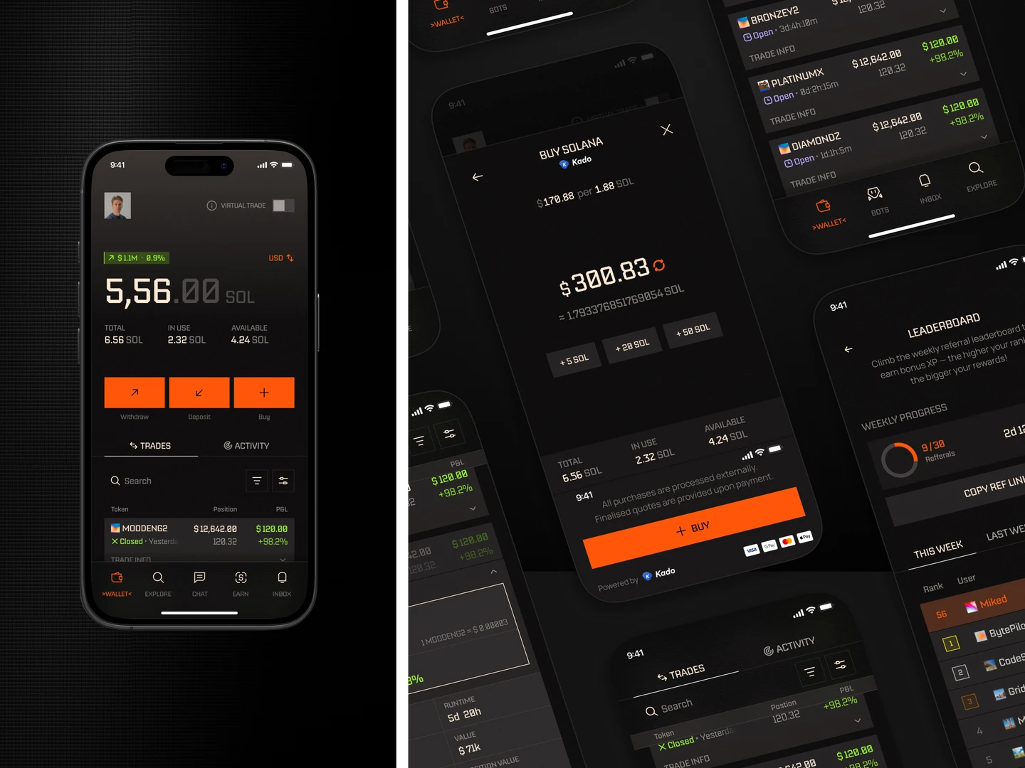 EchoZero wallet balance, portfolio, trading chart, activity, and&nbsp;agent review interfaces