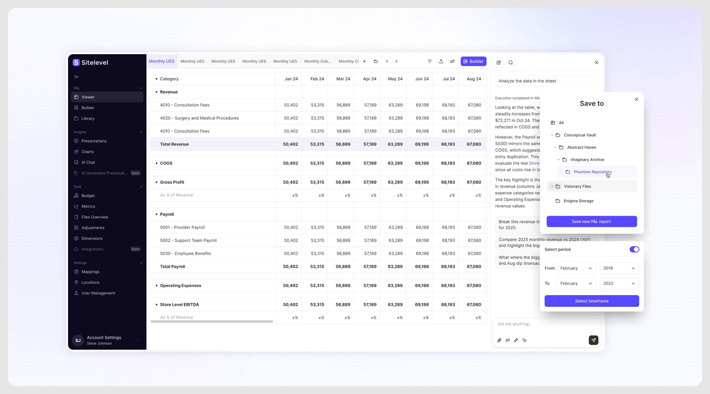 Sitelevel P&L report with&nbsp;AI analysis, time‑period controls, and&nbsp;a&nbsp;save‑to‑folder dialog