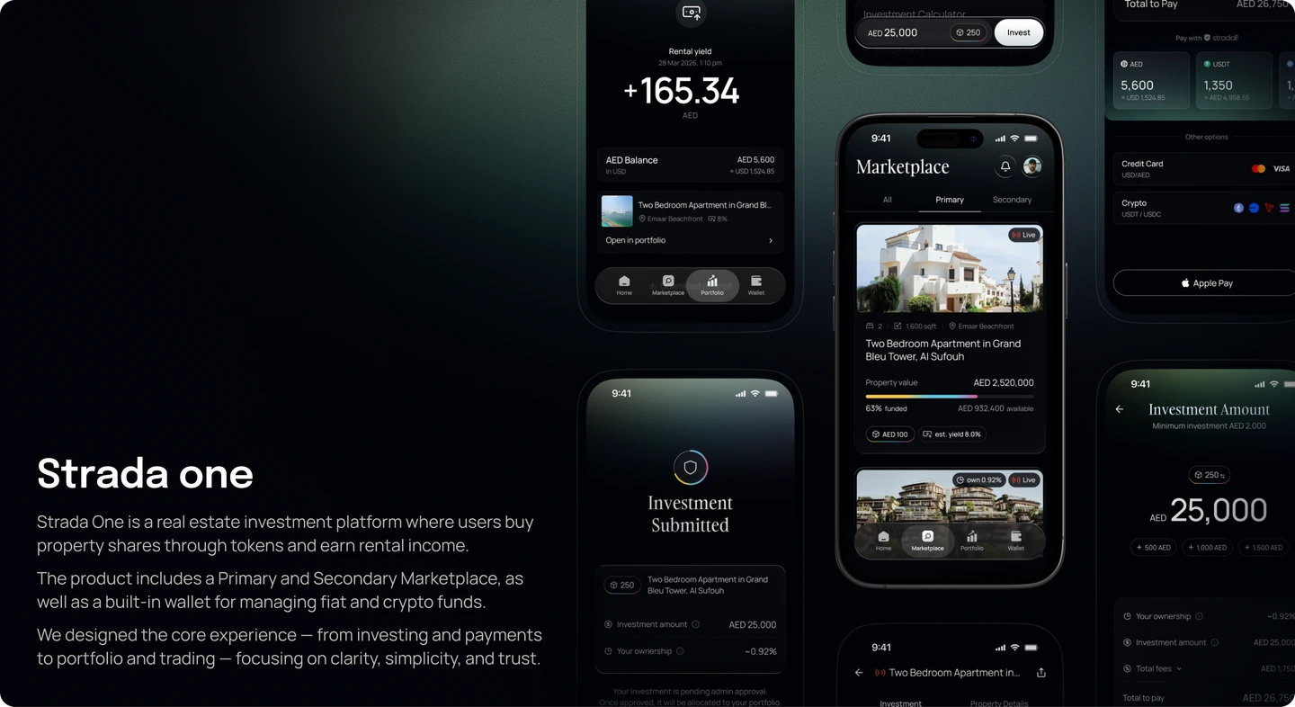 Strada mobile product overview with&nbsp;property discovery, investment, wallet, and&nbsp;portfolio screens