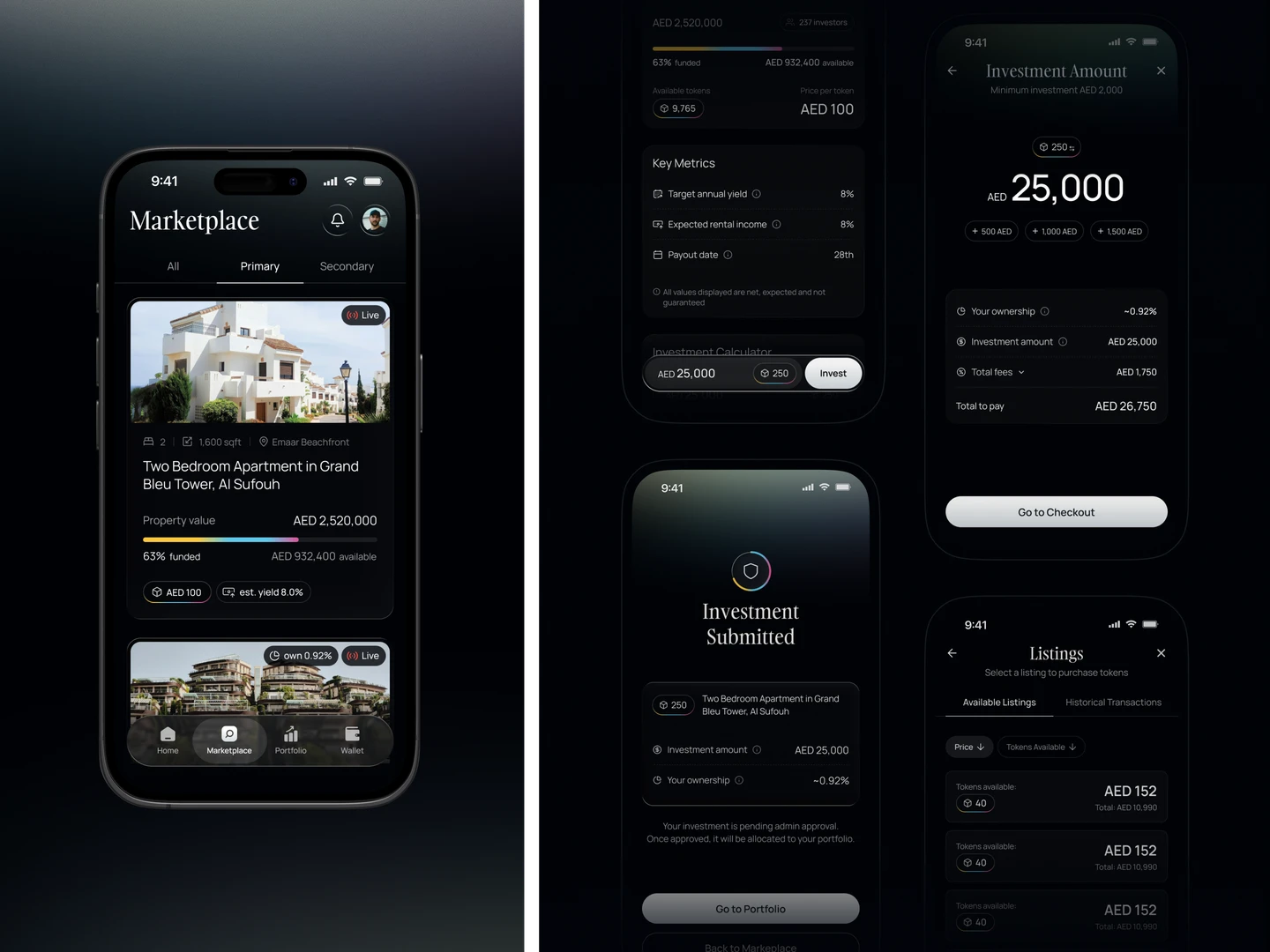 Strada marketplace, investment amount, submitted investment, and&nbsp;secondary‑market listings