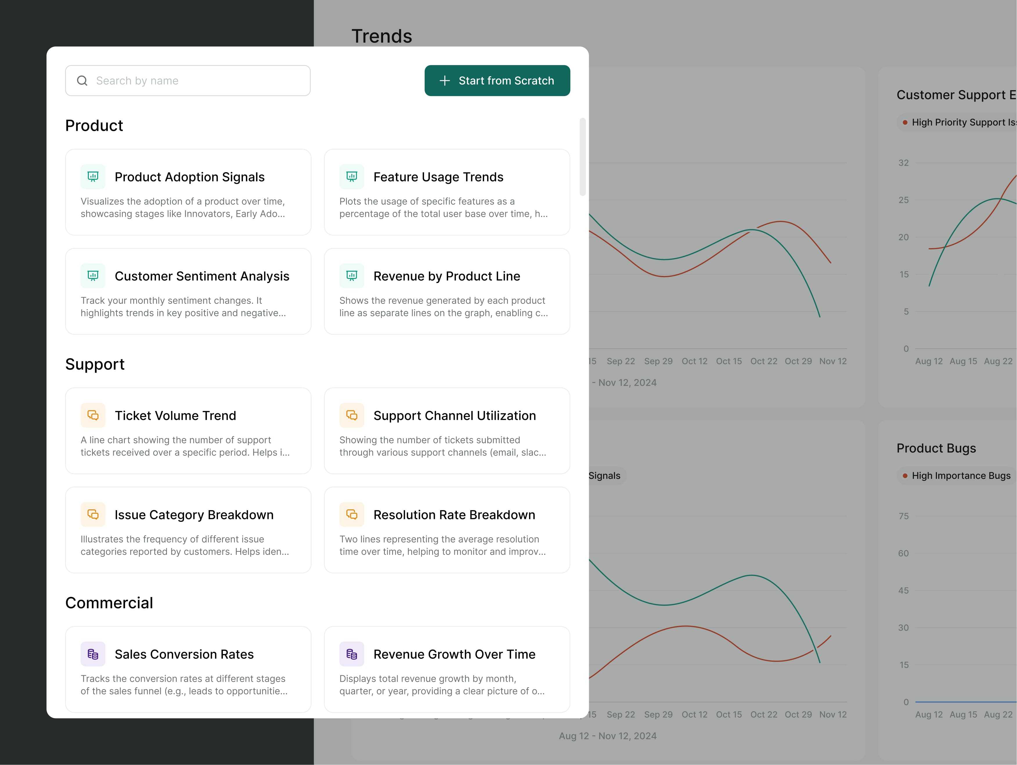 Analytics