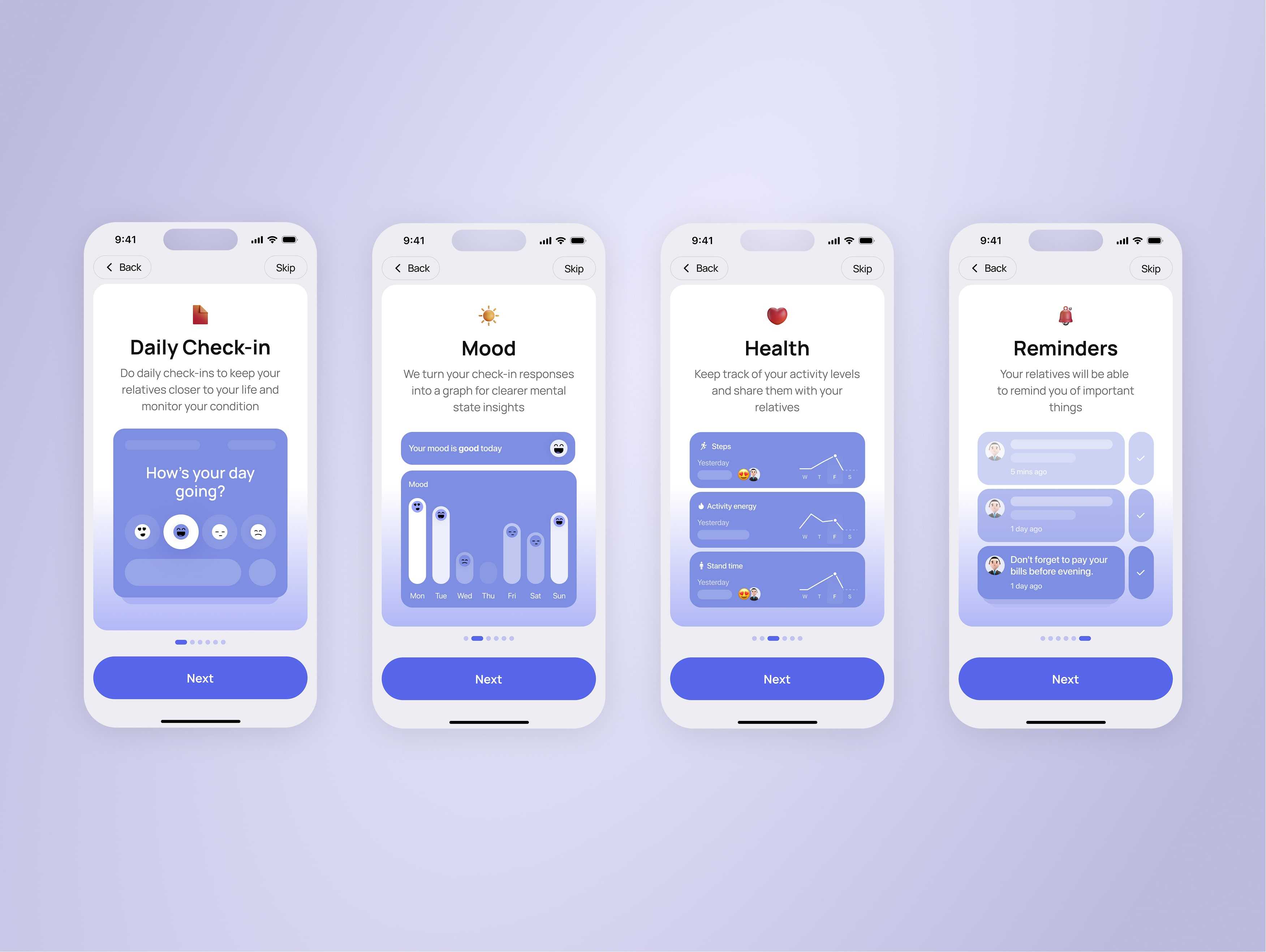 Screens
