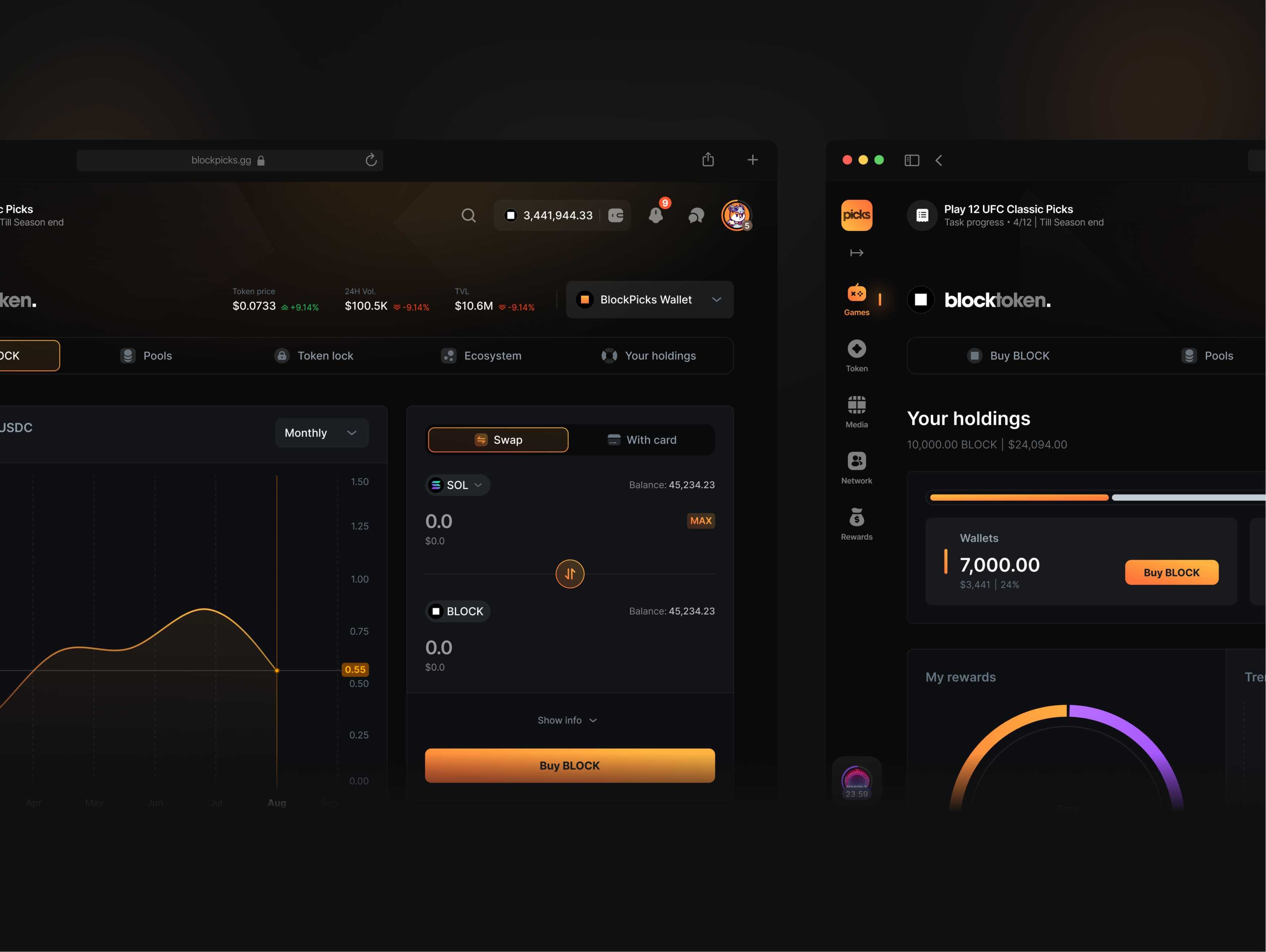 Wallet Holdings